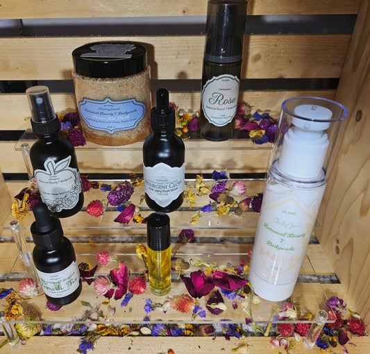 Skincare order of operations